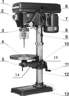 Станок сверлильный PROMA E-1316B/400 - фото