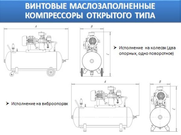 Компрессор винтовой Remeza ВК4А-10-200 - фото