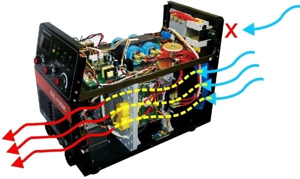 Сварочный инвертор FoxWeld ВД-506И - фото