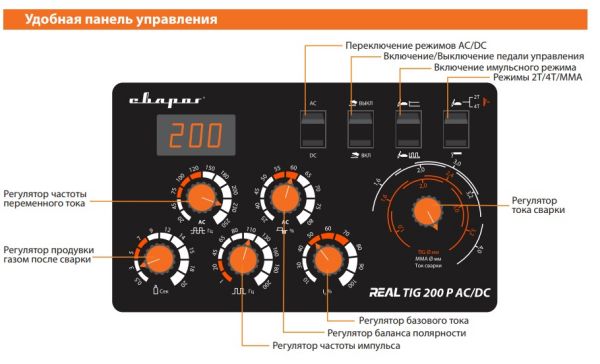 Аппарат аргонодуговой сварки Сварог REAL TIG 200 P AC/DC (E20101) - фото