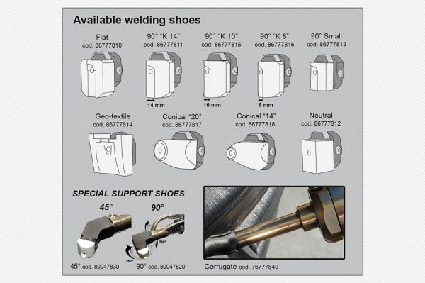 Ручной сварочный экструдер Ritmo K-SB 30 STARGUN - фото
