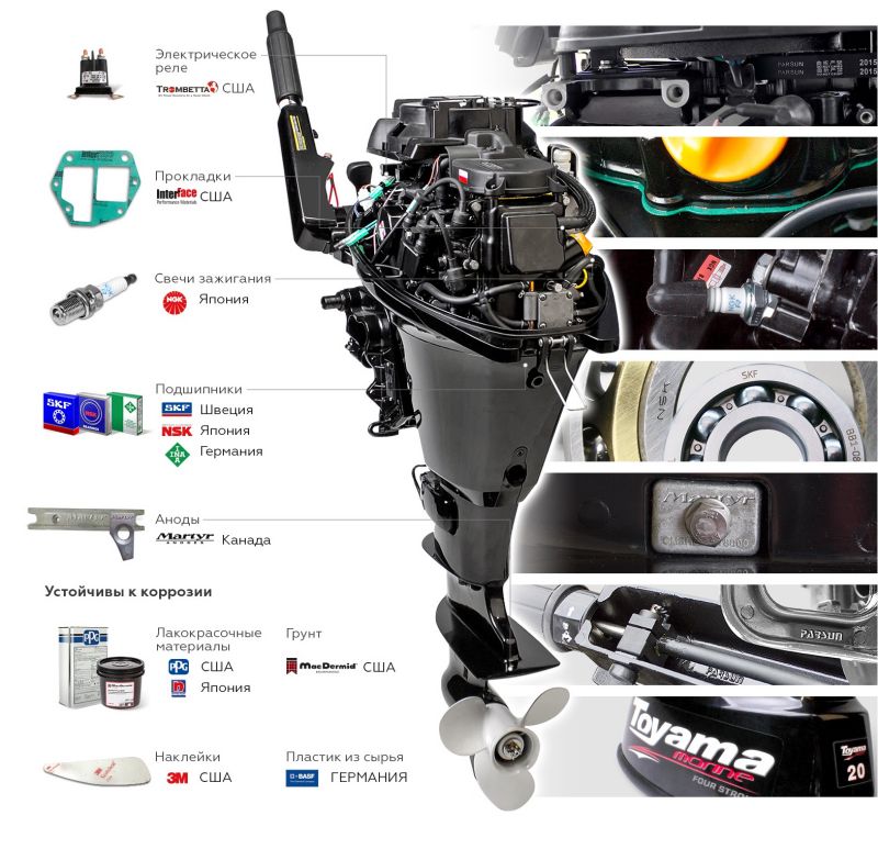 Подвесной лодочный мотор TOYAMA F9.8BMS - фото