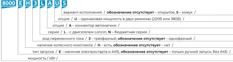 Генератор бензиновый TSS SGG 18000EH3 - фото