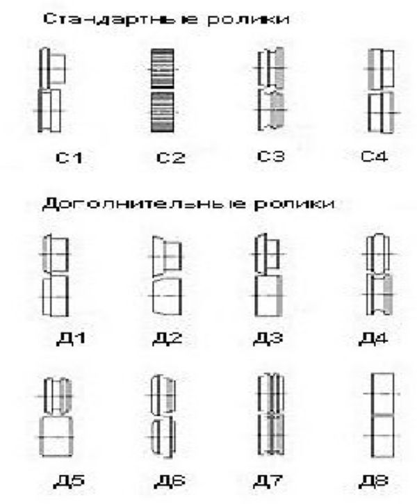Зиговочный станок электромеханический METAL MASTER ETZ 12 - фото