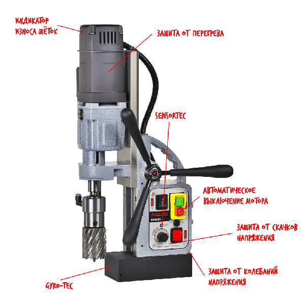 Магнитный сверлильный станок EUROBOOR ECO.50+/T - фото