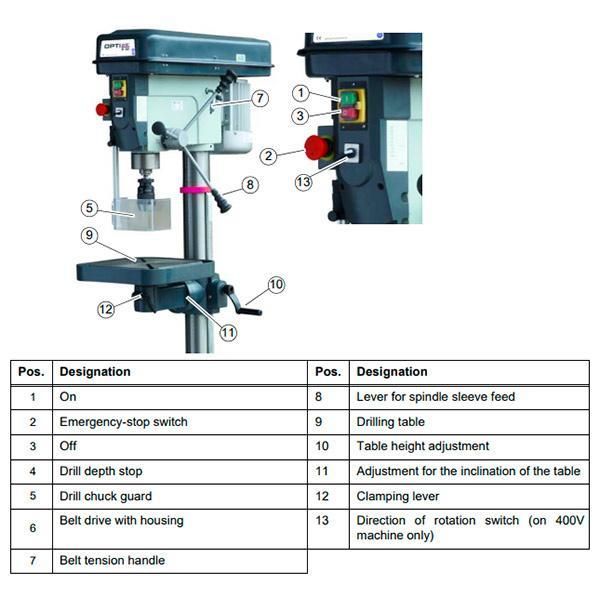 Станок сверлильный Optimum OPTIdrill B 20 (400 V) - фото