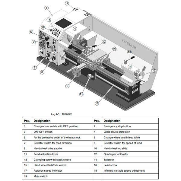 Станок токарный Optimum OPTIturn TU 2807V Vario - фото