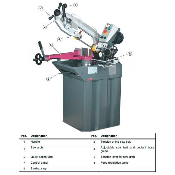 Ленточная пила по металлу Optimum OPTIsaw S 210G - фото