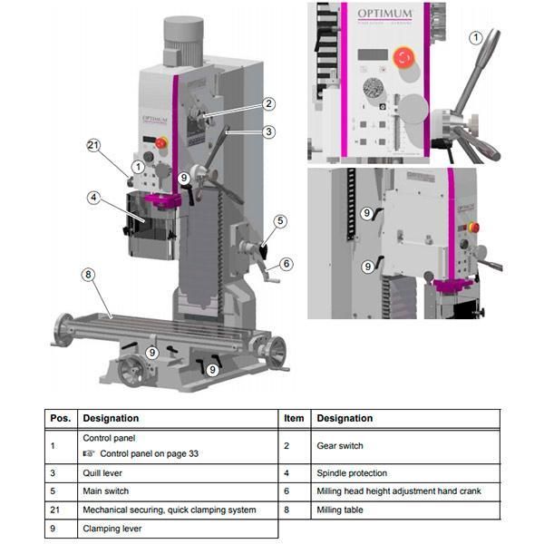 Сверлильно-фрезерный станок Optimum OPTImill MH 35 V - фото