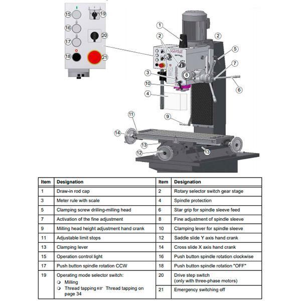 Сверлильно-фрезерный станок Optimum OPTImill MB 4 - фото