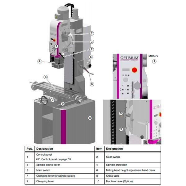 Сверлильно-фрезерный станок Optimum OPTImill MH 50V - фото