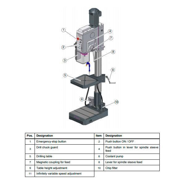 Станок сверлильный Optimum OPTIdrill DH 32GSV - фото