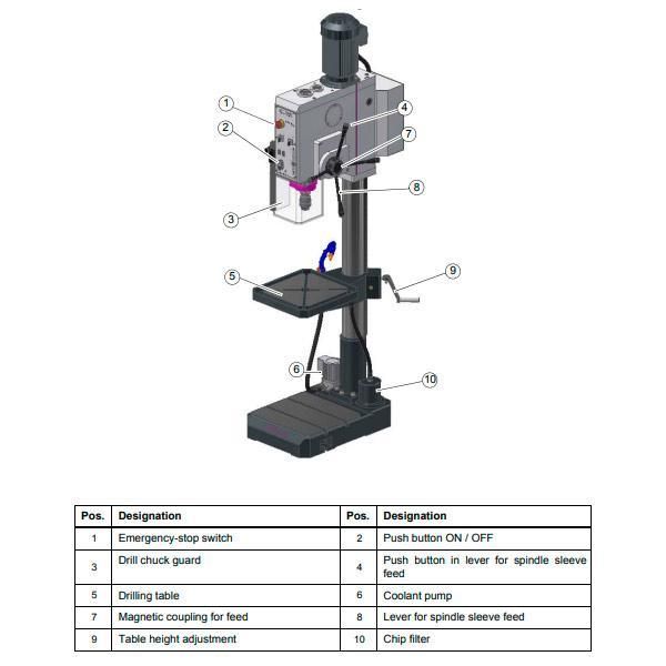 Станок сверлильный Optimum OPTIdrill DH 32GS - фото