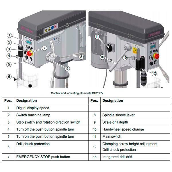 Станок сверлильный напольный Optimum OPTIdrill DH 28BV - фото
