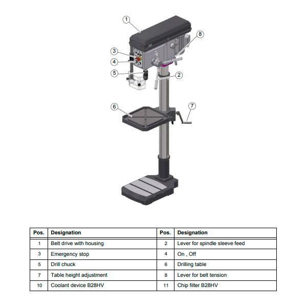 Станок сверлильный Optimum OPTIdrill B 28H - фото