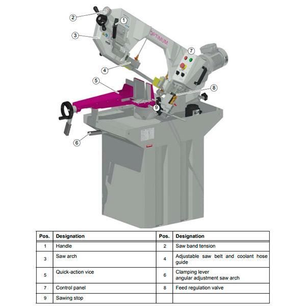 Ленточная пила по металлу Optimum OPTIsaw S 275NV - фото
