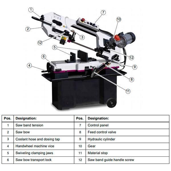 Ленточная пила по металлу Optimum OPTIsaw SD 200G - фото