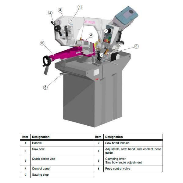 Ленточная пила по металлу Optimum OPTIsaw SD 281V - фото