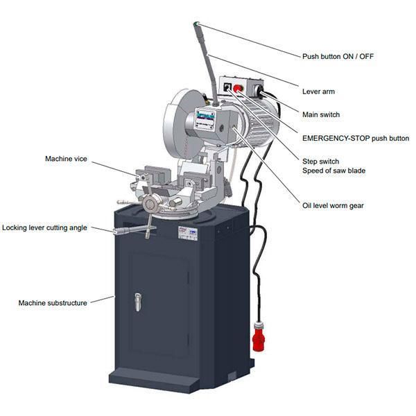 Машина отрезная Optimum OPTIsaw CS 275 - фото