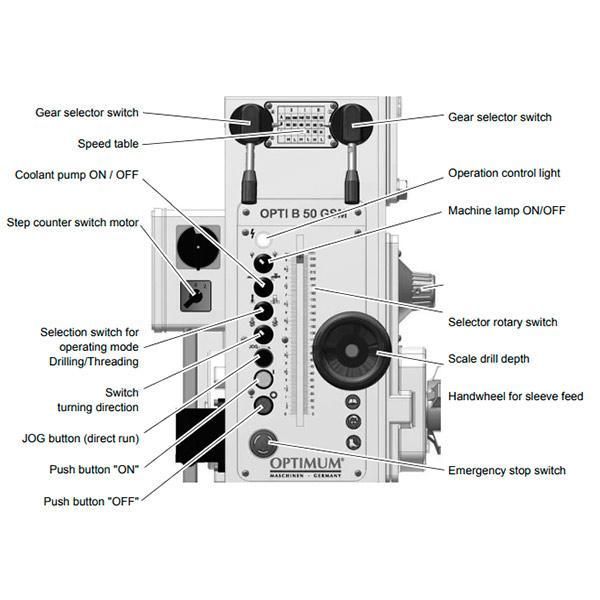 Станок сверлильный Optimum OPTIdrill В 50GSM - фото