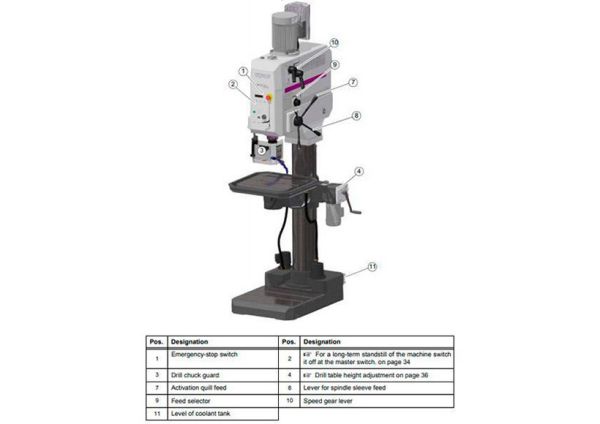 Станок сверлильный Optimum OPTIdrill DH 55V - фото