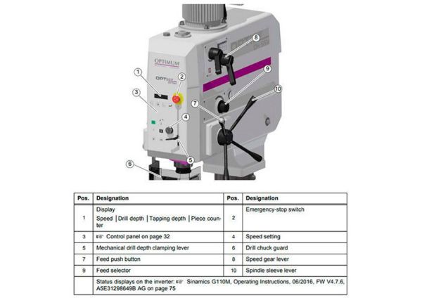 Станок сверлильный Optimum OPTIdrill DH 55V - фото