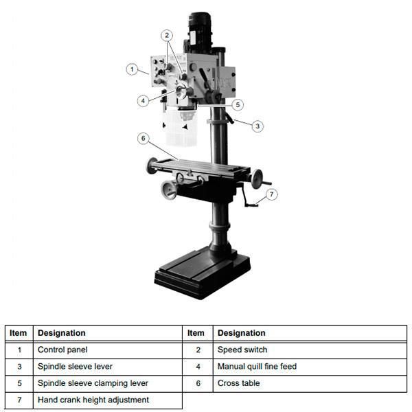 Станок сверлильный Optimum OPTIdrill DH 40CTP - фото