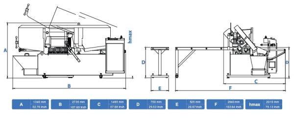 Станок ленточный автоматический PAR 350 U CUTERAL - фото