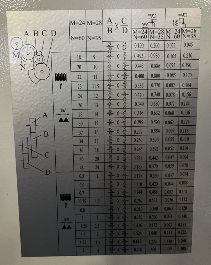 Станок токарный REALREZ 330X700 400V (УЦИ+СОЖ) - фото