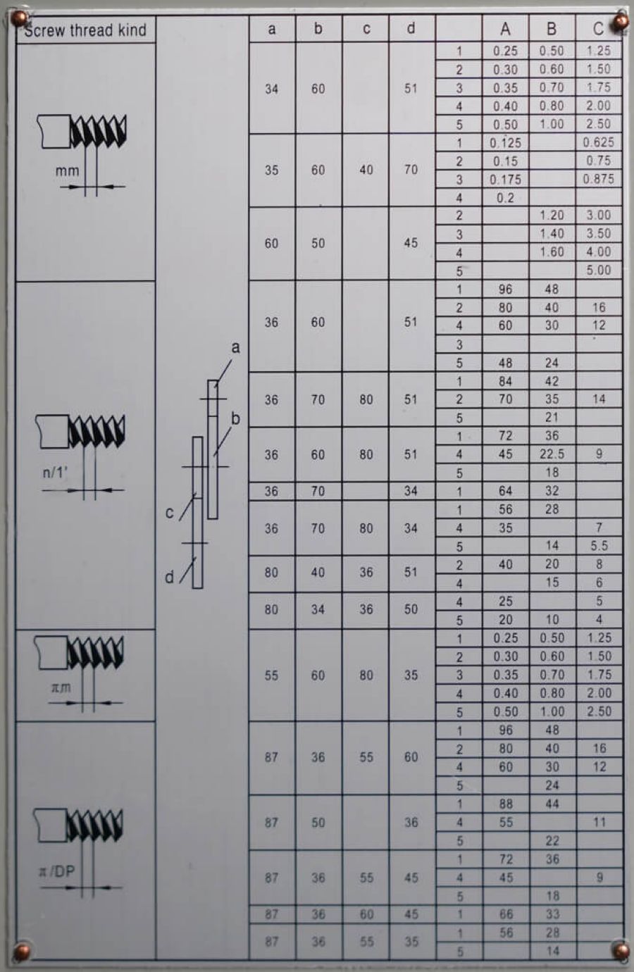Станок токарный Metal MasterTurn 2550G - фото