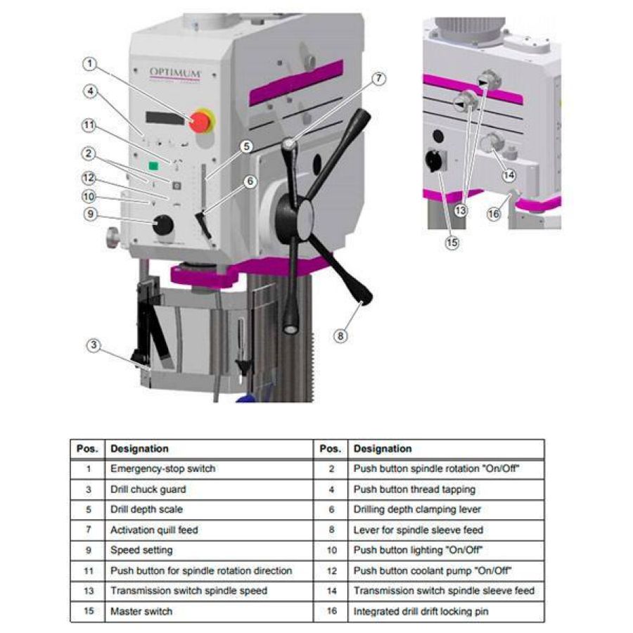 Станок сверлильный Optimum OPTIdrill DH 35V - фото