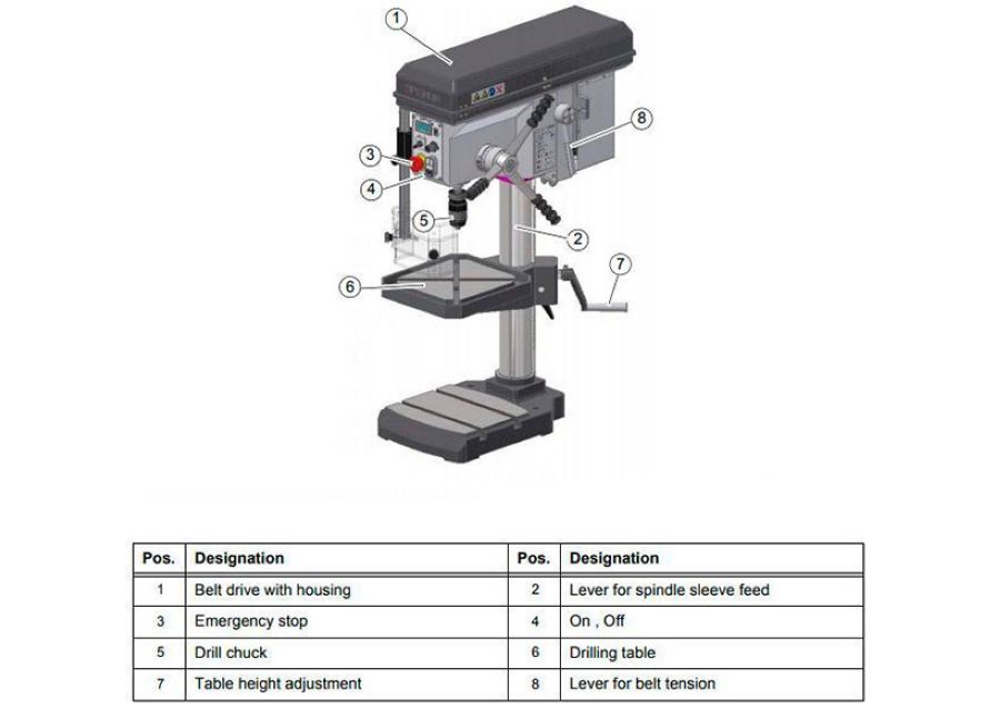 Станок сверлильный Optimum OPTIdrill B 24HV (220 В) - фото