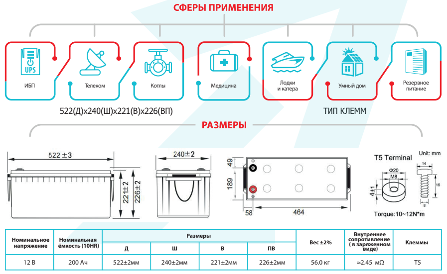 Аккумуляторная батарея Vektor Energy GPL 12-200СС - фото