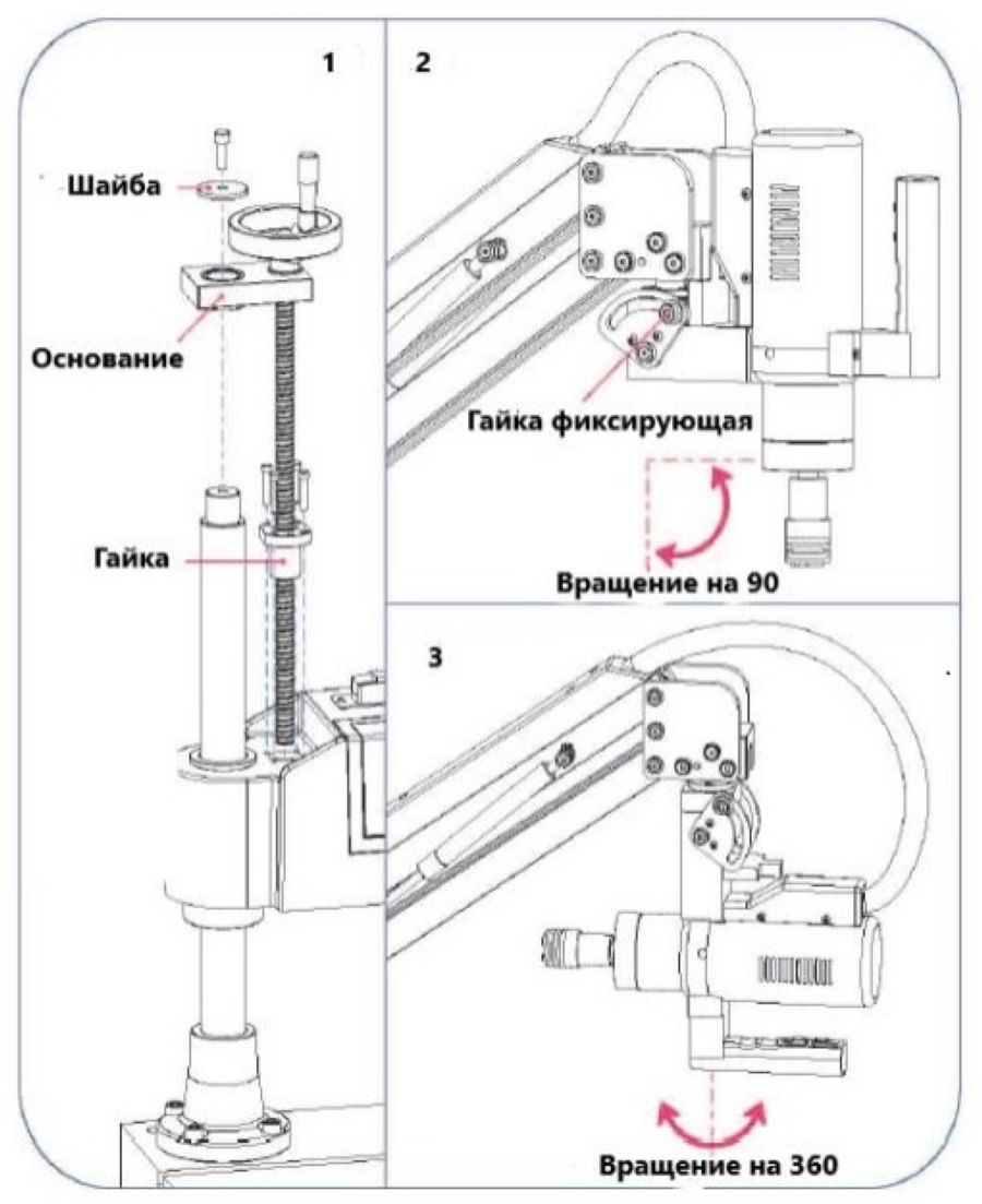 Резьбонарезной манипулятор REALREZ М24SC - фото