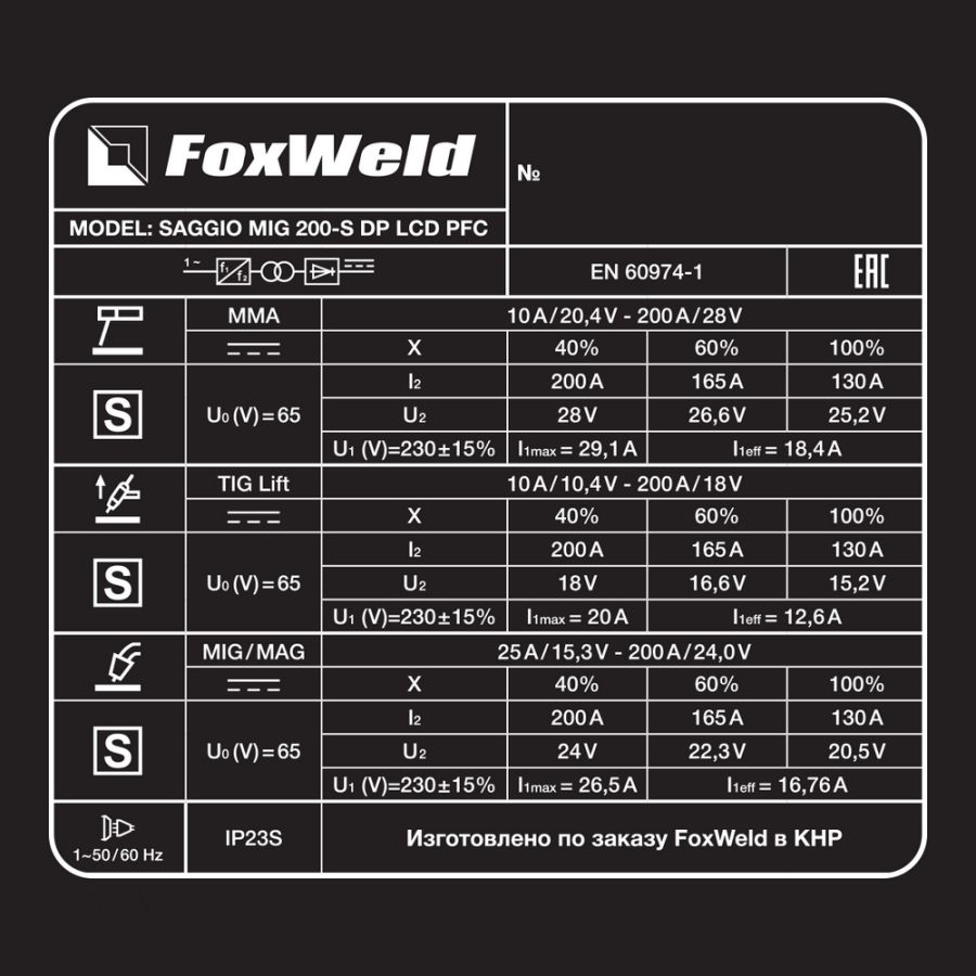 Сварочный полуавтомат FoxWeld SAGGIO MIG 200-S DP LCD PFC - фото