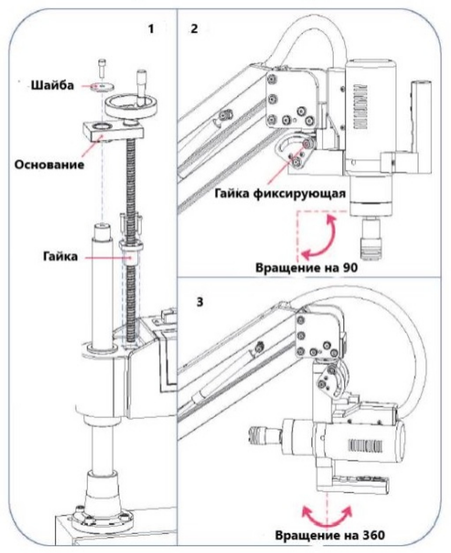 Резьбонарезной манипулятор REALREZ M12S - фото