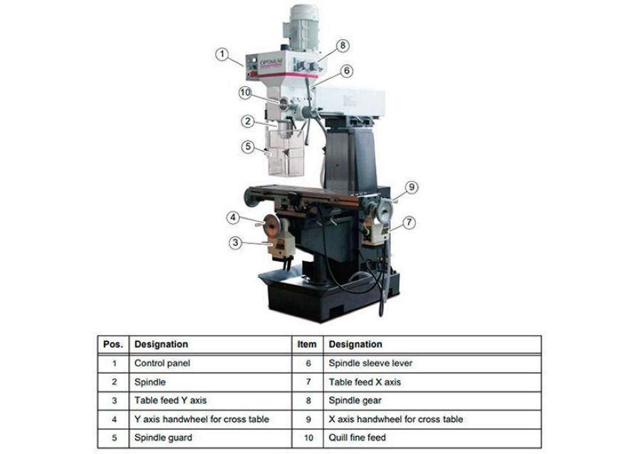 Сверлильно-фрезерный станок Optimum OPTImill MT 50 E - фото