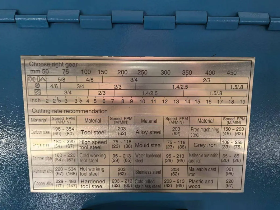 Ленточная пила по металлу MetalTec HBS 255 FH - фото