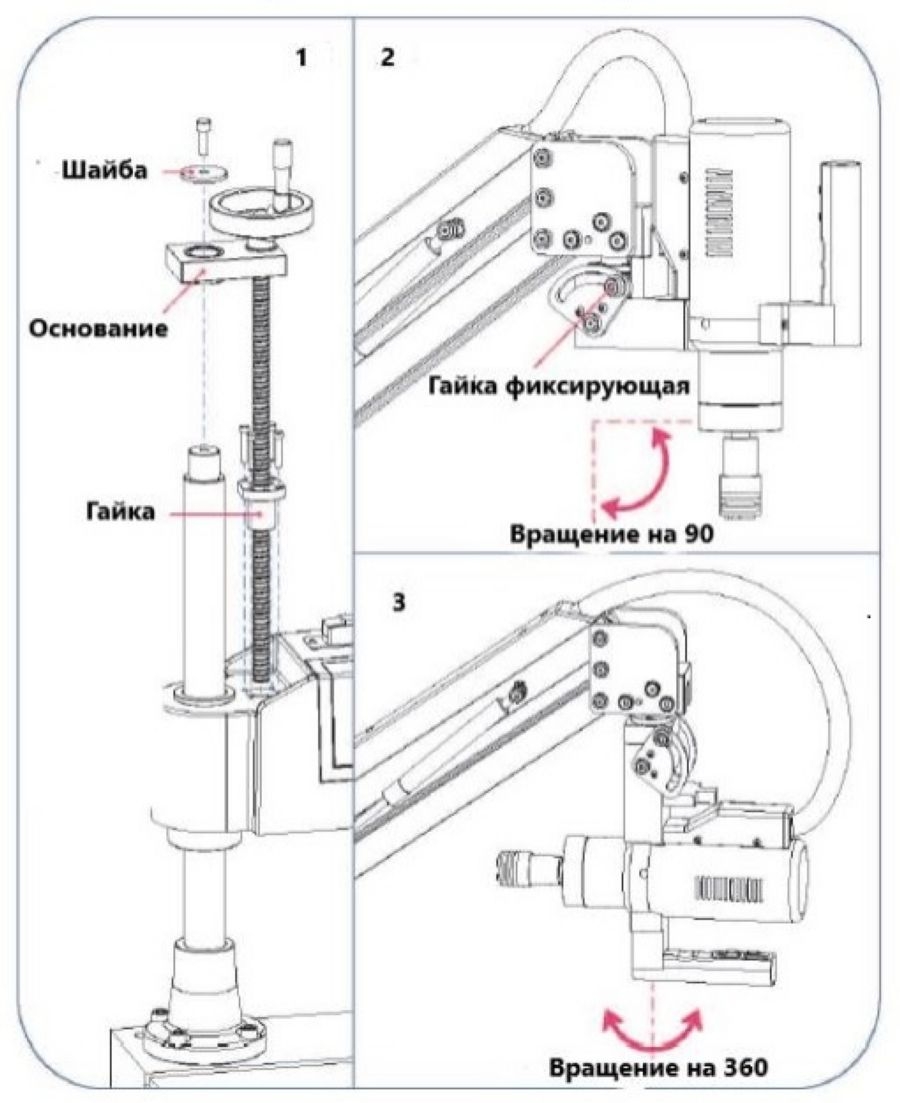 Резьбонарезной манипулятор REALREZ M16S - фото