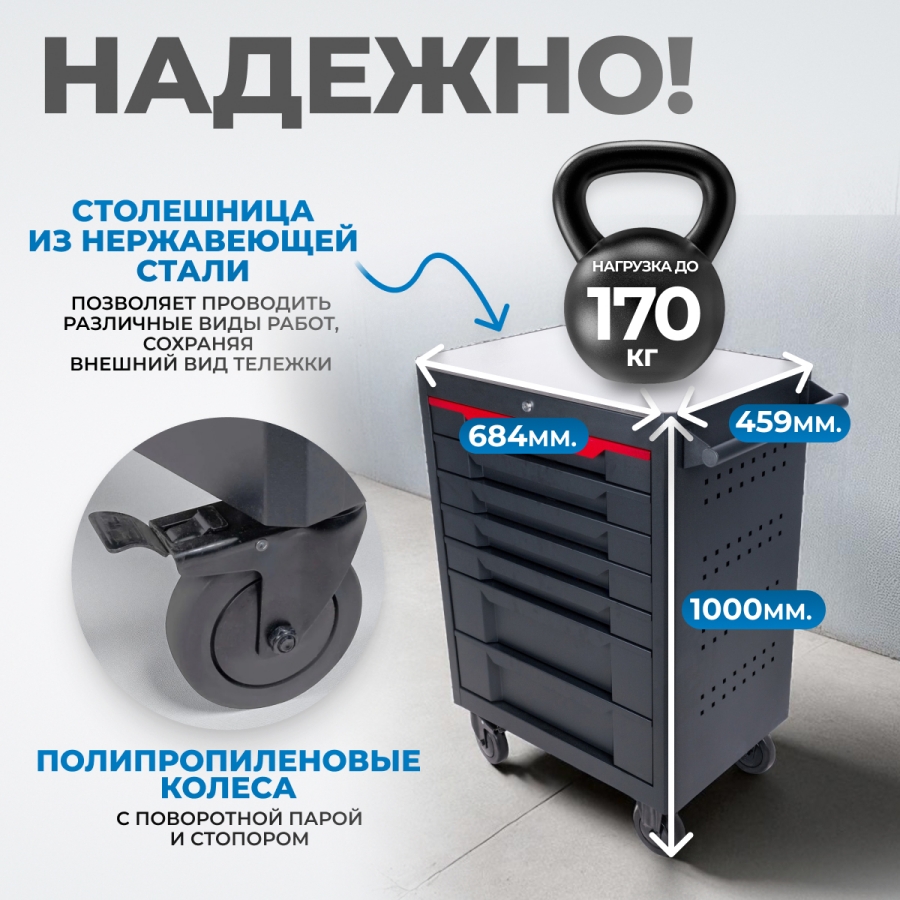 Тележка инструментальная OPTIMUS OPT-717MR с набором инструмента - фото